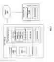 Fig. 04 - Secure license enforcement for expandable peripherals on IoT (sleepi) devices
