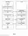Fig. 05 - Secure license enforcement for expandable peripherals on IoT (sleepi) devices