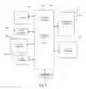 Fig. 14 - Methods and apparatuses for controlling smart device