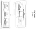 Fig. 02 - Method and apparatus for handling security of an application and its extension
