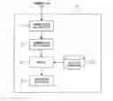 Fig. 01 - Information processing system, information processing method, and program