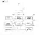 Fig. 04 - Information processing system, information processing method, and program