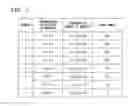 Fig. 08 - Information processing system, information processing method, and program