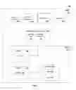 Fig. 02 - Monitoring executed script for zero-day attack of malware