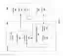 Fig. 03 - Monitoring executed script for zero-day attack of malware