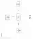Fig. 03 - Identifying an evasive malicious object based on a behavior delta