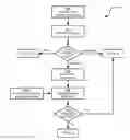 Fig. 01 - SYSTEM, METHOD AND APPARATUS FOR DETECTING VULNERABILITIES IN ELECTRONIC DEVICES