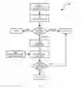 Fig. 06 - SYSTEM, METHOD AND APPARATUS FOR DETECTING VULNERABILITIES IN ELECTRONIC DEVICES