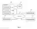 Fig. 02 - DYNAMIC MANAGEMENT OF PROTECTED FILE ACCESS