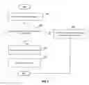 Fig. 06 - DYNAMIC MANAGEMENT OF PROTECTED FILE ACCESS