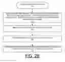 Fig. 06 - Implementing extent granularity authorization command flow processing in CAPI adapters