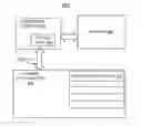 Fig. 01 - Implementing extent granularity authorization processing in CAPI adapters