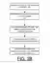 Fig. 08 - Implementing extent granularity authorization processing in CAPI adapters