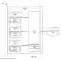Fig. 03 - Pattern matching for data leak prevention