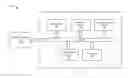 Fig. 09 - Pattern matching for data leak prevention