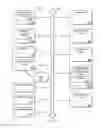Fig. 18 - Non-tracked control transfers within control transfer enforcement