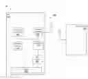 Fig. 01 - QR image based device management