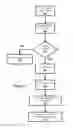 Fig. 06 - QR image based device management