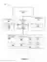 Fig. 07 - QR image based device management