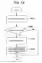 Fig. 20 - Moving information analyzing system and moving information analyzing method