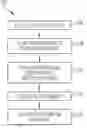 Fig. 01 - Assisting people with understanding charts