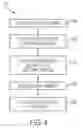 Fig. 05 - Assisting people with understanding charts