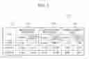Fig. 08 - Image processing method for selecting image to be output