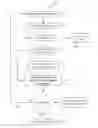 Fig. 01 - Irregular event detection in push notifications