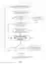 Fig. 02 - Irregular event detection in push notifications