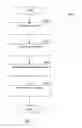 Fig. 05 - System and method for determining common patterns in multimedia content elements based on key points