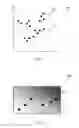 Fig. 09 - System and method for determining common patterns in multimedia content elements based on key points