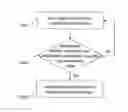 Fig. 01 - Method for quantifying classification confidence of obstructions