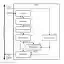 Fig. 01 - Image processing system