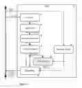 Fig. 03 - Image processing system