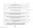 Fig. 01 - Method for scheduling operator actions for a print-while-rip job and a print system