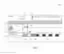 Fig. 03 - Method for scheduling operator actions for a print-while-rip job and a print system
