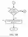 Fig. 07 - Linearly augmented neural network