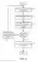 Fig. 08 - Linearly augmented neural network