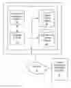 Fig. 01 - Neural network-based confidence assessment module for healthcare coding applications