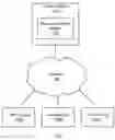 Fig. 01 - End-to-end deep collaborative filtering