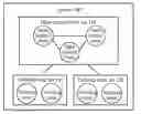 Fig. 01 - System and Method for Training Parameter Set in Neural Network