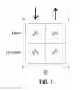Fig. 02 - Multi-modal neural network for universal, online learning