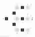 Fig. 03 - Multi-modal neural network for universal, online learning