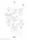 Fig. 06 - Multi-modal neural network for universal, online learning