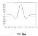 Fig. 22 - Multi-modal neural network for universal, online learning