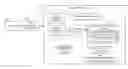 Fig. 01 - Self-stabilized deep neural network