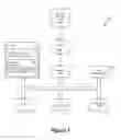 Fig. 02 - Anonymous Cognitive Profile