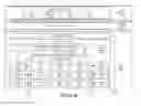 Fig. 05 - Anonymous Cognitive Profile