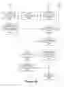 Fig. 19 - Anonymous Cognitive Profile