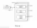 Fig. 07 - Reconstruction of signals using a Gramian Matrix
